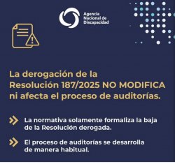 Resolución 187/2025: fue derogada, pero las auditorías siguen vigentes